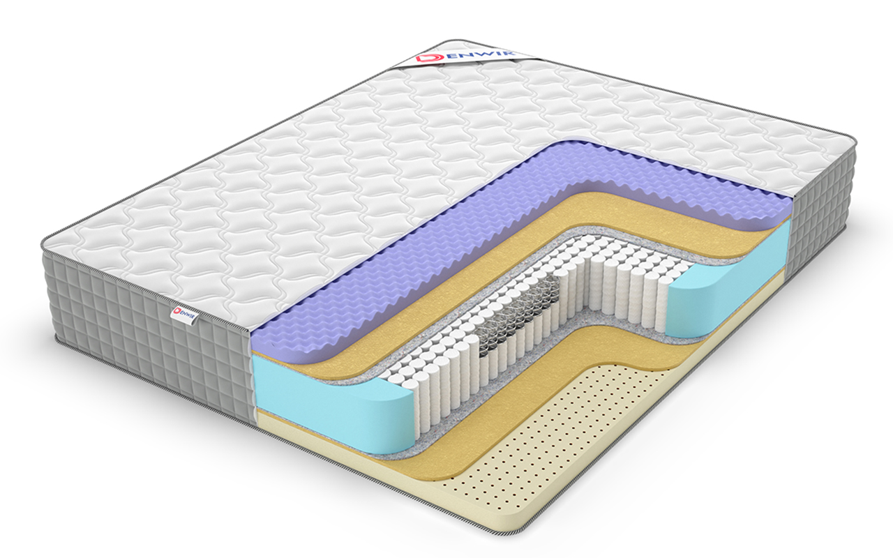 Denwir Extra Middle Five Soft S1000